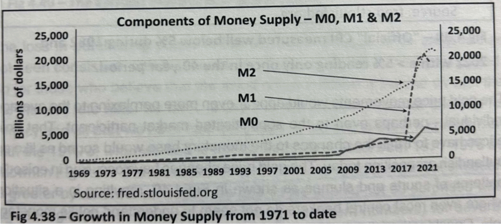 GOLD: NEARING PITSTOP @2026