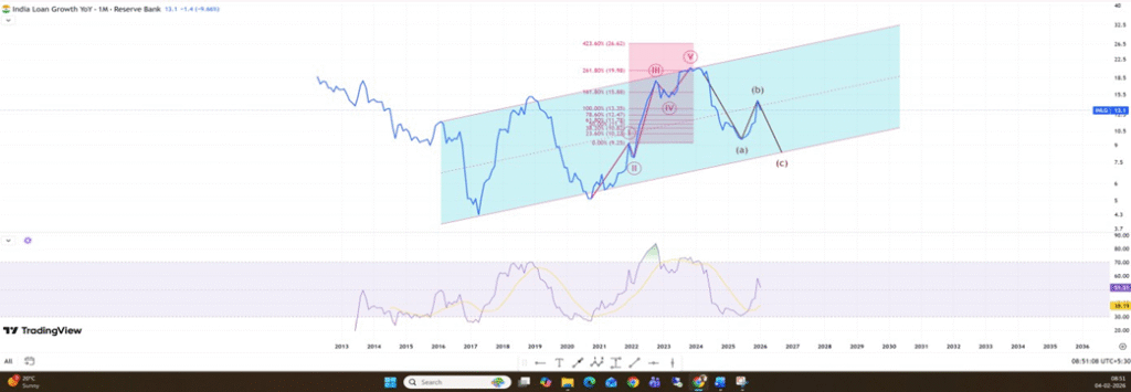 INHERENT CONTRADICTION